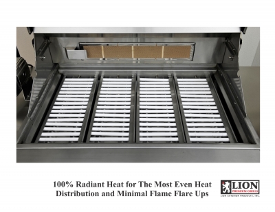 Lion Heat Tubes Lion Heat Tubes